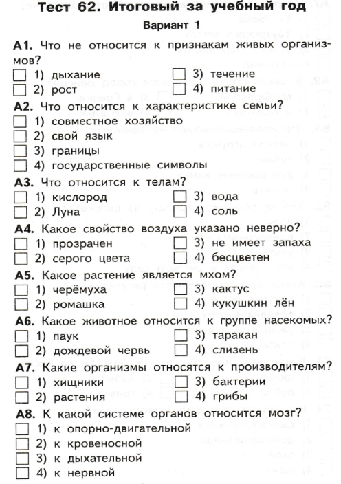 Окружающий мир 1 класс итоговый тест презентация