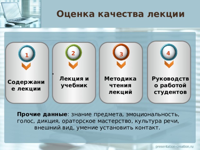     Оценка качества лекции 4 2 3 1 . Лекция и учебник Руководство работой студентов Методика чтения лекций Содержание лекции Прочие данные : знание предмета, эмоциональность, голос, дикция, ораторское мастерство, культура речи, внешний вид, умение установить контакт. 