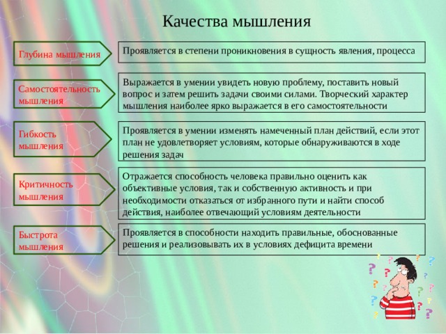 Мышление пример из жизни