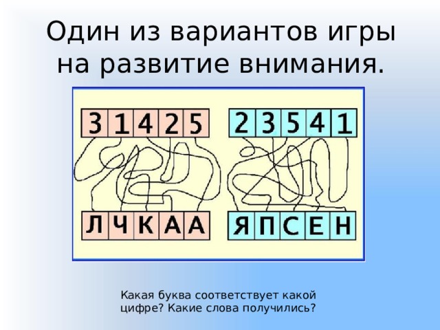 Один из вариантов игры на развитие внимания. Какая буква соответствует какой цифре? Какие слова получились? 