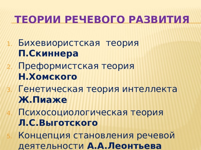 Теории речевого развития Бихевиористская теория П.Скиннера Преформистская теория Н.Хомского Генетическая теория интеллекта Ж.Пиаже Психосоциологическая теория Л.С.Выготского Концепция становления речевой деятельности А.А.Леонтьева  