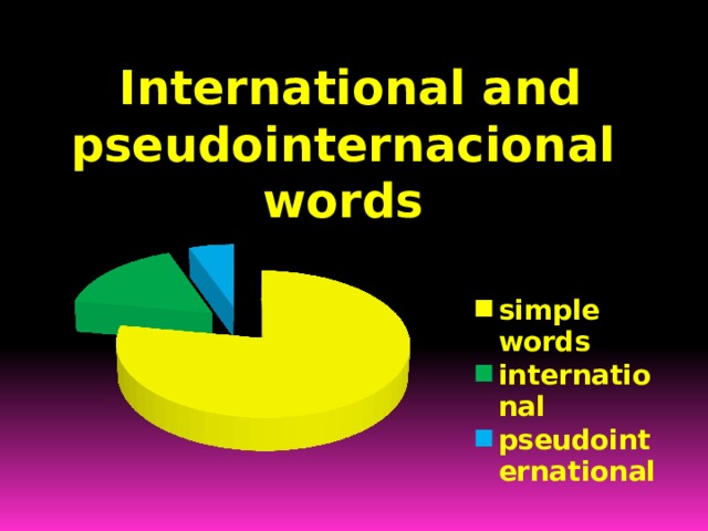  International and pseudointernacional words 