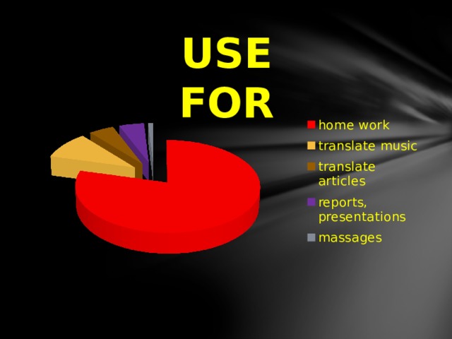 USE FOR 