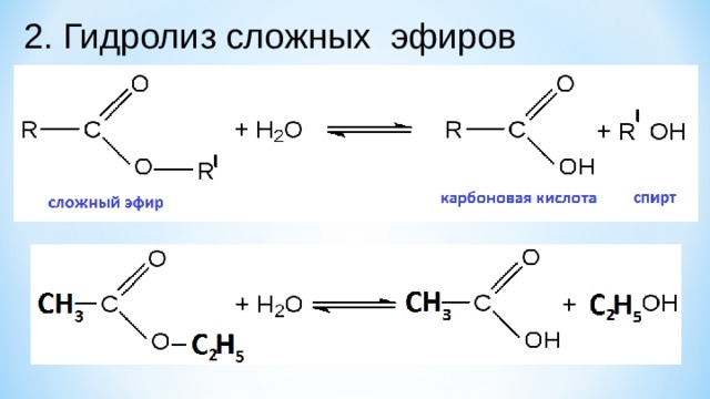 Сложные эфиры химия конспект