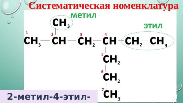 Систематическая номенклатура 2-метил-4-этил-гептан 