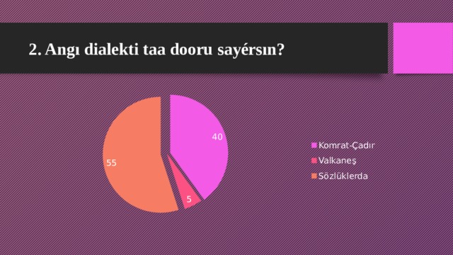 2. Angı dialekti taa dooru sayérsın? 