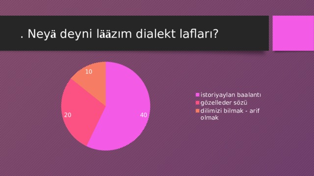 . Ney ä deyni l ää zım dialekt lafları? 