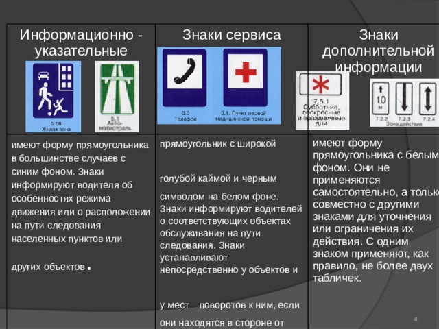 Информационно - указательные Знаки сервиса имеют форму прямоугольника в большинстве случаев с  синим фоном. Знаки информируют водителя об особенностях режима движения или о расположении на пути следования населенных пунктов или других объектов .  Знаки дополнительной информации прямоугольник с широкой голубой каймой и черным  символом на белом фоне. Знаки информируют водителей о соответствующих объектах обслуживания на пути следования. Знаки устанавливают непосредственно у объектов и у мест  поворотов к ним, если они находятся в стороне от дороги.  имеют форму прямоугольника с белым фоном. Они не применяются самостоятельно, а только совместно с другими знаками для уточнения или ограничения их действия. С одним знаком применяют, как правило, не более двух табличек.  