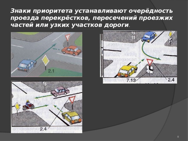 Знаки приоритета устанавливают очерёдность проезда перекрёстков, пересечений проезжих частей или узких участков дороги .  