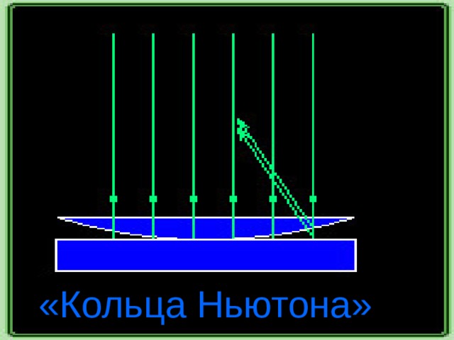 «Кольца Ньютона» 