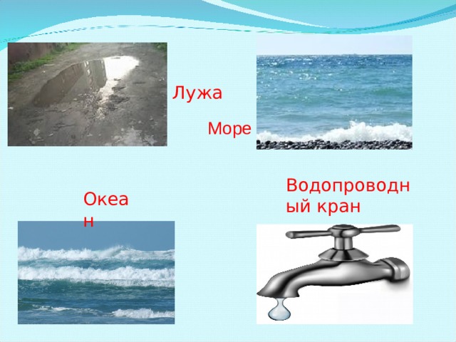 Где в природе встречается вода 2 класс. Где встречается вода для детей. Где можно встретить воду. Иллюстрации где встречается вода. Картинка где вода?.