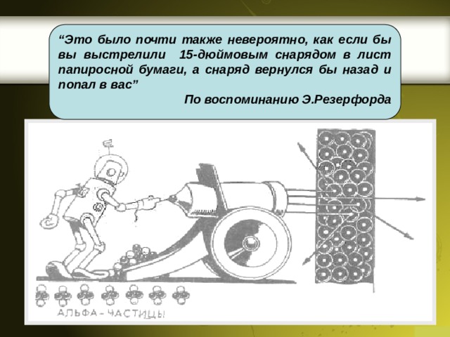 “ Это было почти также невероятно, как если бы вы выстрелили 15-дюймовым снарядом в лист папиросной бумаги, а снаряд вернулся бы назад и попал в вас” По воспоминанию Э.Резерфорда  