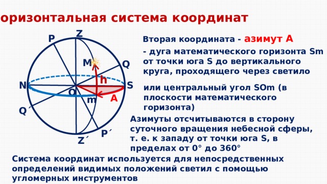 Какой системе координат соответствует пск мск autocad