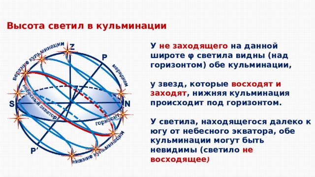 Высота звезды альтаир в верхней кульминации 12 склонение 9 какова географическая широта чертеж