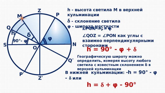 Высота звезды альтаир в верхней кульминации 12 склонение 9 какова географическая широта чертеж