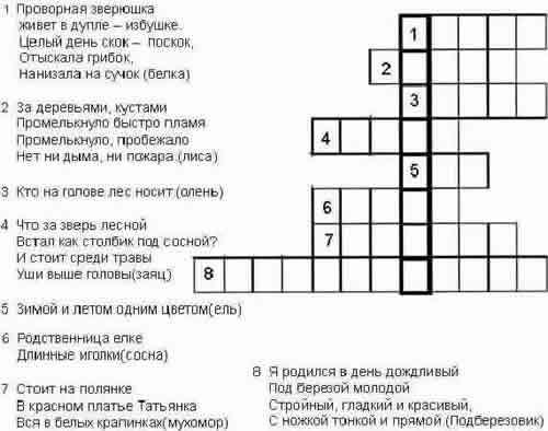 Кроссворд по экологическому праву
