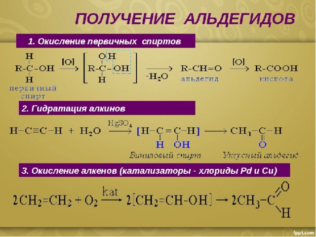 Гидратация этанали. Получение альдегидов из алкенов. Ch кислотность алкинов. Реакции получения альдегидов. Получение альдегидов из спиртов.