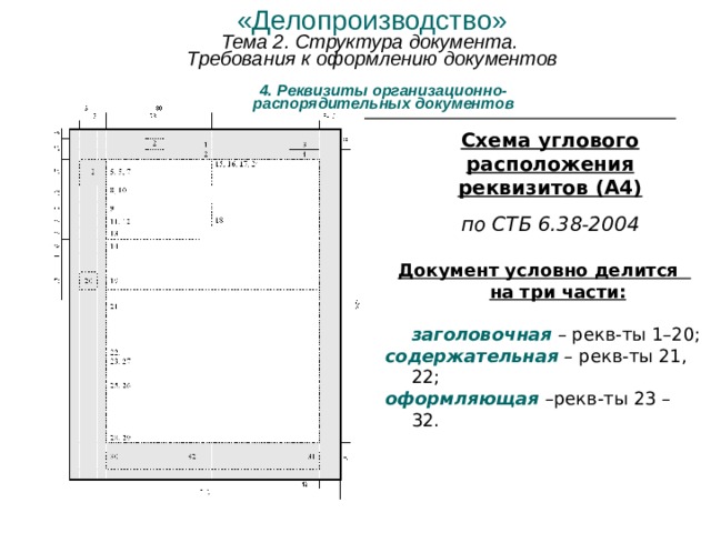 Правило оформления реквизитов. Схема расположения реквизитов документов. Угловое расположение реквизитов. Верное расположение реквизитов. Составные части делопроизводства.