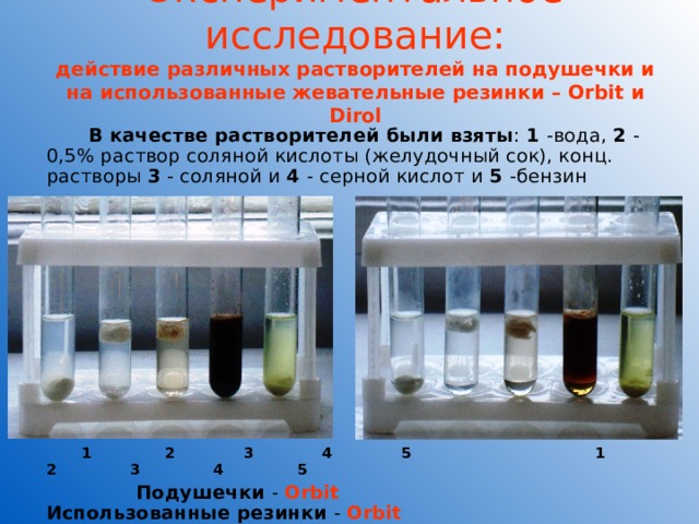 Экспериментальное исследование:  действие различных растворителей на подушечки и на использованные жевательные резинки – Orbit и Dirol     В качестве растворителей были взяты : 1 -вода, 2 - 0,5% раствор соляной кислоты (желудочный сок), конц. растворы 3 - соляной и 4 - серной кислот и 5 -бензин  1 2 3 4 5  1 2 3 4 5  Подушечки -  Orbit   Использованные резинки - Orbit  