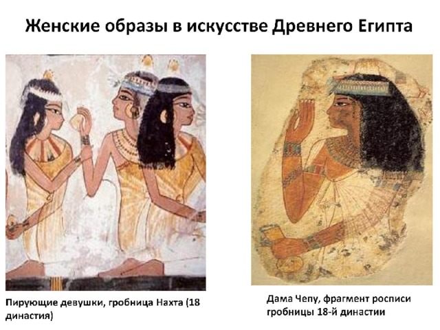 Женские образы в искусстве Древнего Египта   