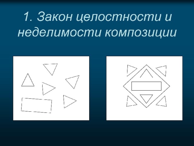 1. Закон целостности и неделимости композиции  