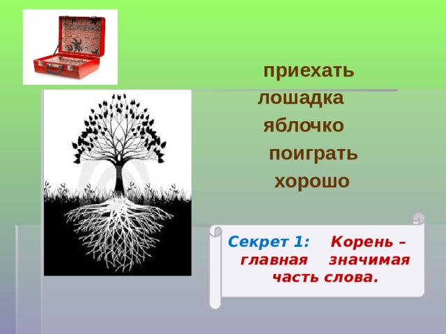   приехать  лошадка  яблочко  поиграть  хорошо  Секрет 1: Корень – главная значимая часть слова. 