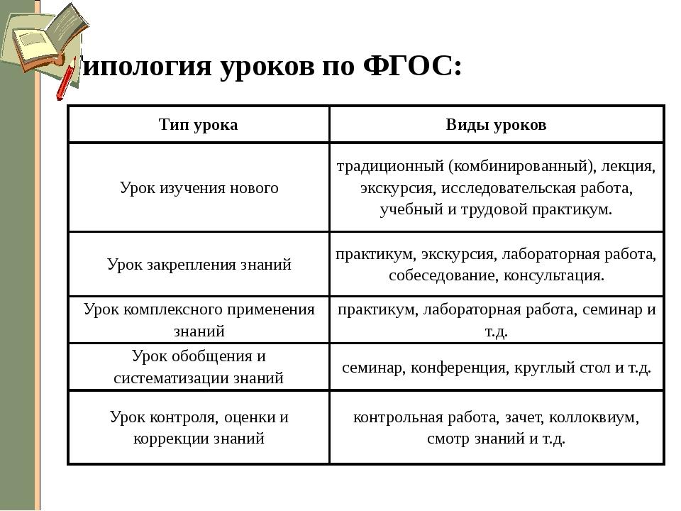 Из скольки серий состояла схема урока по ж демени для средней школы