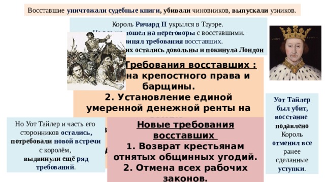 Сравните крестьянские восстания в англии и во франции по самостоятельно выбранному плану