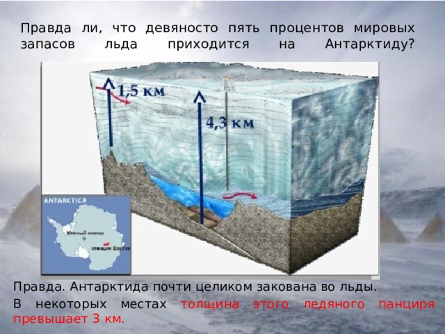 Правда ли, что девяносто пять процентов мировых запасов льда приходится на Антарктиду?   Правда. Антарктида почти целиком закована во льды. В некоторых местах толщина этого ледяного панциря превышает 3 км. 