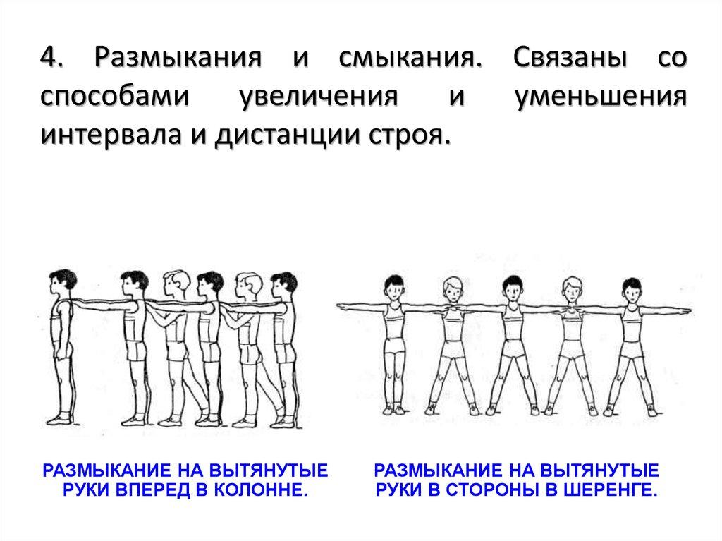 Методика строевых упражнений