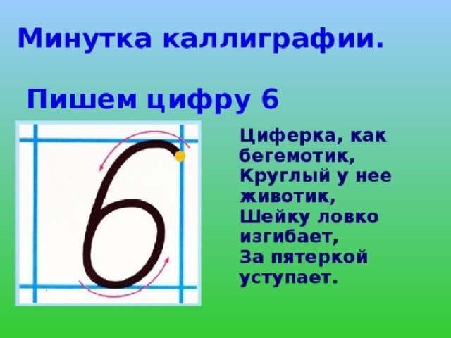 Первое число 6 3 и составляет. Правописание цифры 6. Цифра 6. Цифра 6 письменная. Письмо цифры 6.