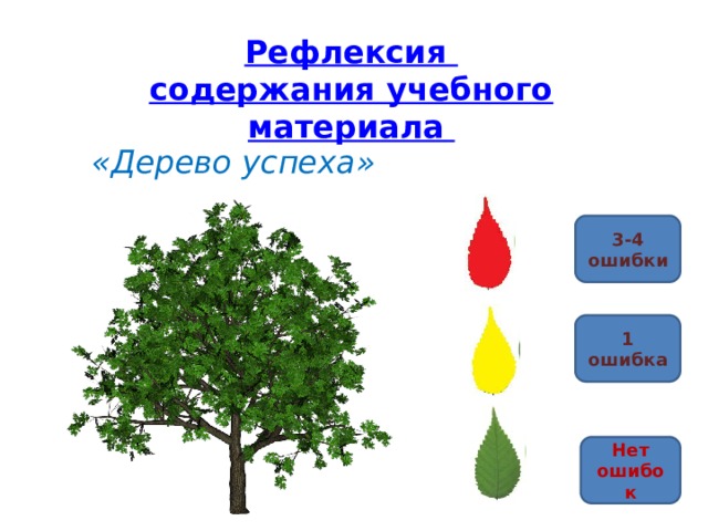 Дерево успеха рефлексия картинки