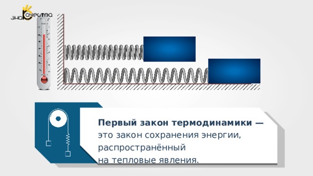 Первый закон термодинамики — это закон сохранения энергии, распространённый на тепловые явления. 