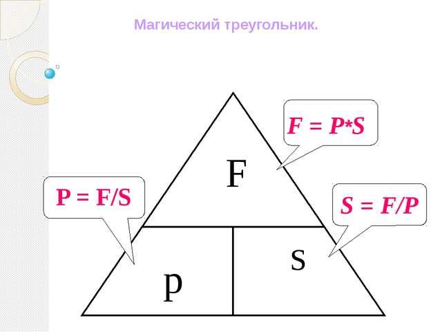 Треугольник l. Магический треугольник. Магический треугольник физика. Треугольник формула давления. Магические треугольники в физике.