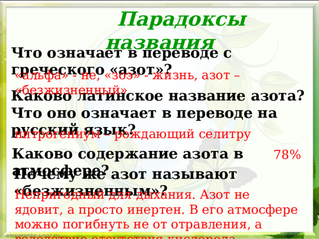  Парадоксы названия Что означает в переводе с греческого «азот»?  «альфа» - не, «зоэ» - жизнь, азот – «безжизненный» Каково латинское название азота? Что оно означает в переводе на русский язык? нитрогениум – рождающий селитру Каково содержание азота в атмосфере? 78% Почему же азот называют «безжизненным»? Непригодный для дыхания. Азот не ядовит, а просто инертен. В его атмосфере можно погибнуть не от отравления, а вследствие отсутствия кислорода. 