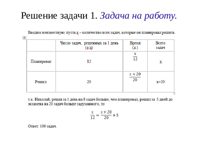 Моделирование 9 класс тест