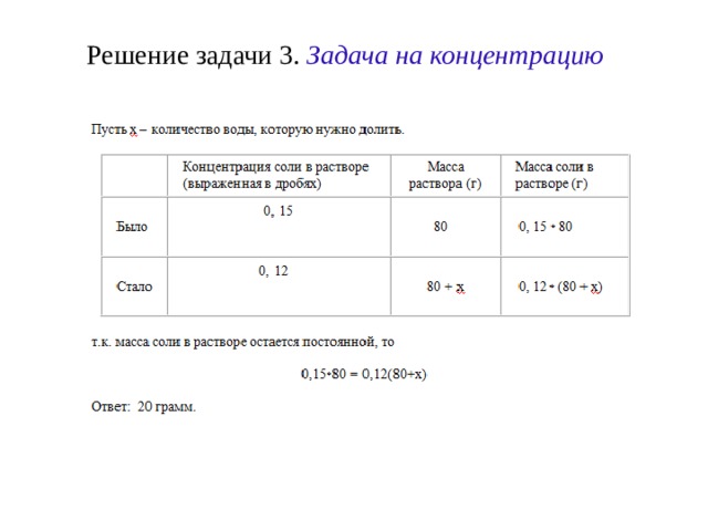 Моделирование 9 класс тест