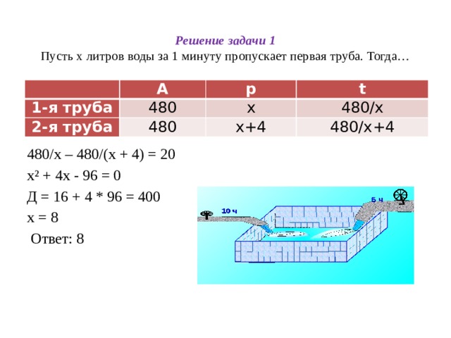 Первая труба пропускает