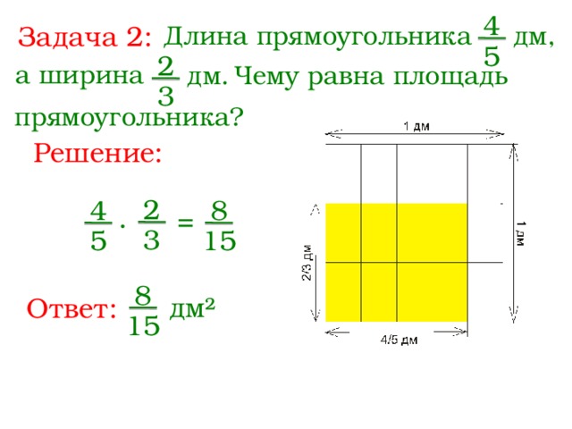 Ширина стола равна 8 дм а длина на 20 см больше чему равна площадь стола