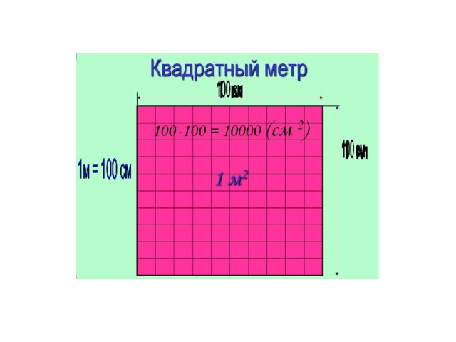 Сколько квадратных метров в 400 дециметров