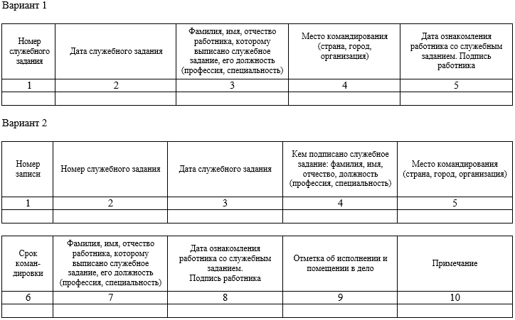 Документ дсп образец