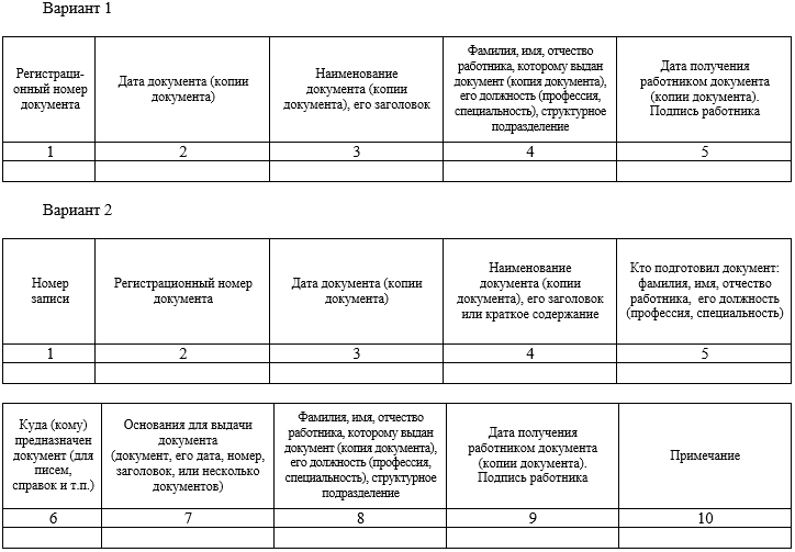 Журнал выдачи дел из архива образец