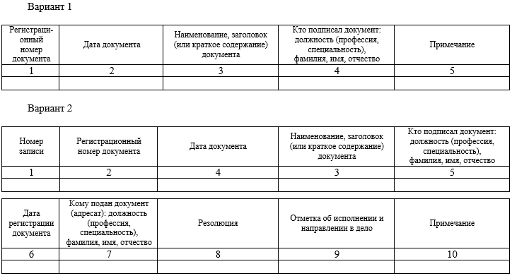 Журнал регистрации документов с грифом кт образец