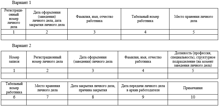 Журнал учета архивных дел образец