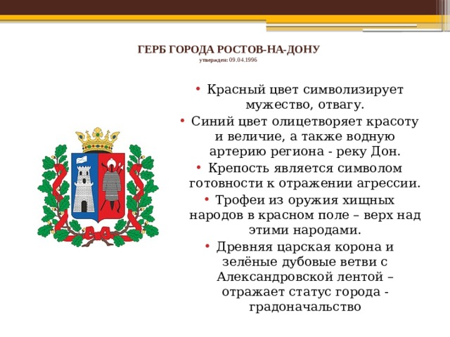 Геральдика городов и районных центров нашей области проект