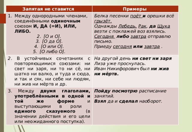 Запятая не ставится Примеры Между однородными членами, соединёнными одиночным союзом И, ДА (=И), ИЛИ, ЛИБО. [О и О]. [О да О]. [О или О]. [О либо О]. Белка песенки поёт и орешки всё грызёт. 2 . В устойчивых сочетаниях с повторяющимися союзами: ни свет ни заря, ни то ни сё, ни шатко ни валко, и туда и сюда, и так и сяк, ни себе ни людям, ни жив ни мёртв и др. Однажды Лебедь,  Рак , да  Щука везти с поклажей воз взялись. На другой день ни свет ни заря Лиза уже проснулась. 3. Между двумя глаголами, употреблёнными в одной и той же форме и выступающими в роли единого сказуемого (в значении действия и его цели или неожиданного поступка). Иван Никифорович был ни жив ни мёртв. Пойду посмотрю расписание занятий. Сегодня  либо завтра отправлю письмо. Взял да и сделал наоборот. Приеду сегодня  или  завтра .   