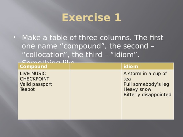 Exercise 1 Make a table of three columns. The first one name “compound”, the second – “collocation”, the third – “idiom”. Something like Compound LIVE MUSIC idiom CHECKPOINT Valid passport A storm in a cup of tea Teapot Pull somebody’s leg Heavy snow Bitterly disappointed 