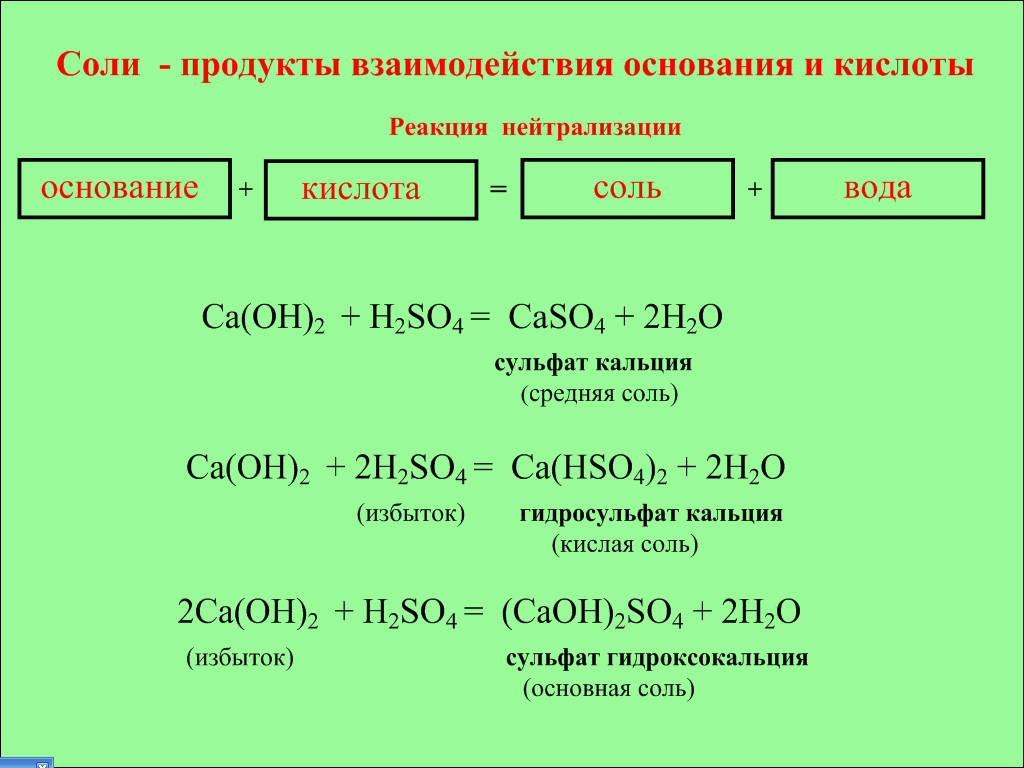 Составьте генетический ряд магния используя схему металл основный оксид основание соль