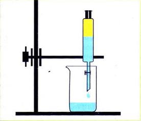 Отделить нефть от воды можно с помощью прибора изображенного на рисунке