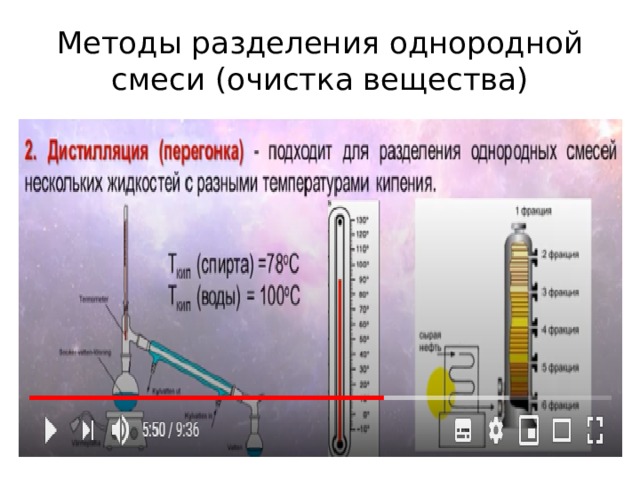 Вам выдана смесь веществ железо сажа поваренная соль медь предложите план разделения этих веществ